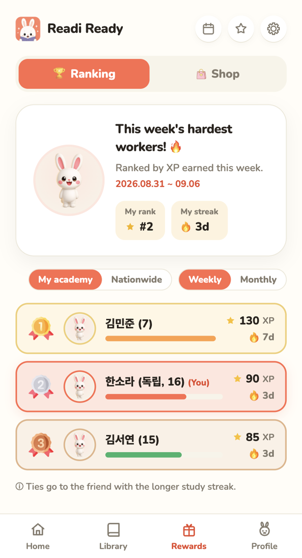 Weekly leaderboard: classmates with XP and study streaks
