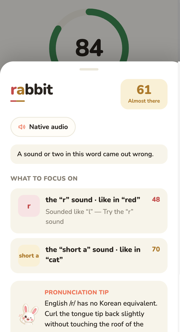 Word detail sheet: rabbit scored 61, the r sound was heard as l